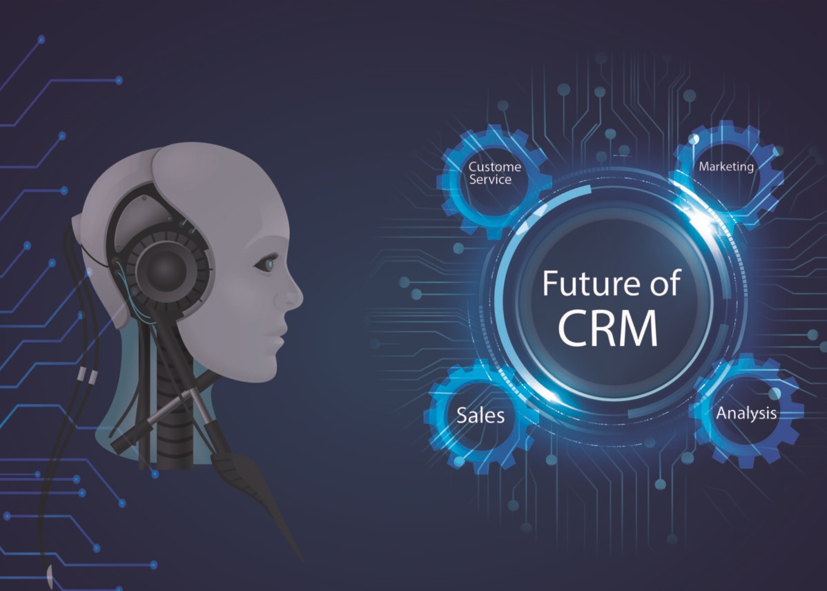 crm